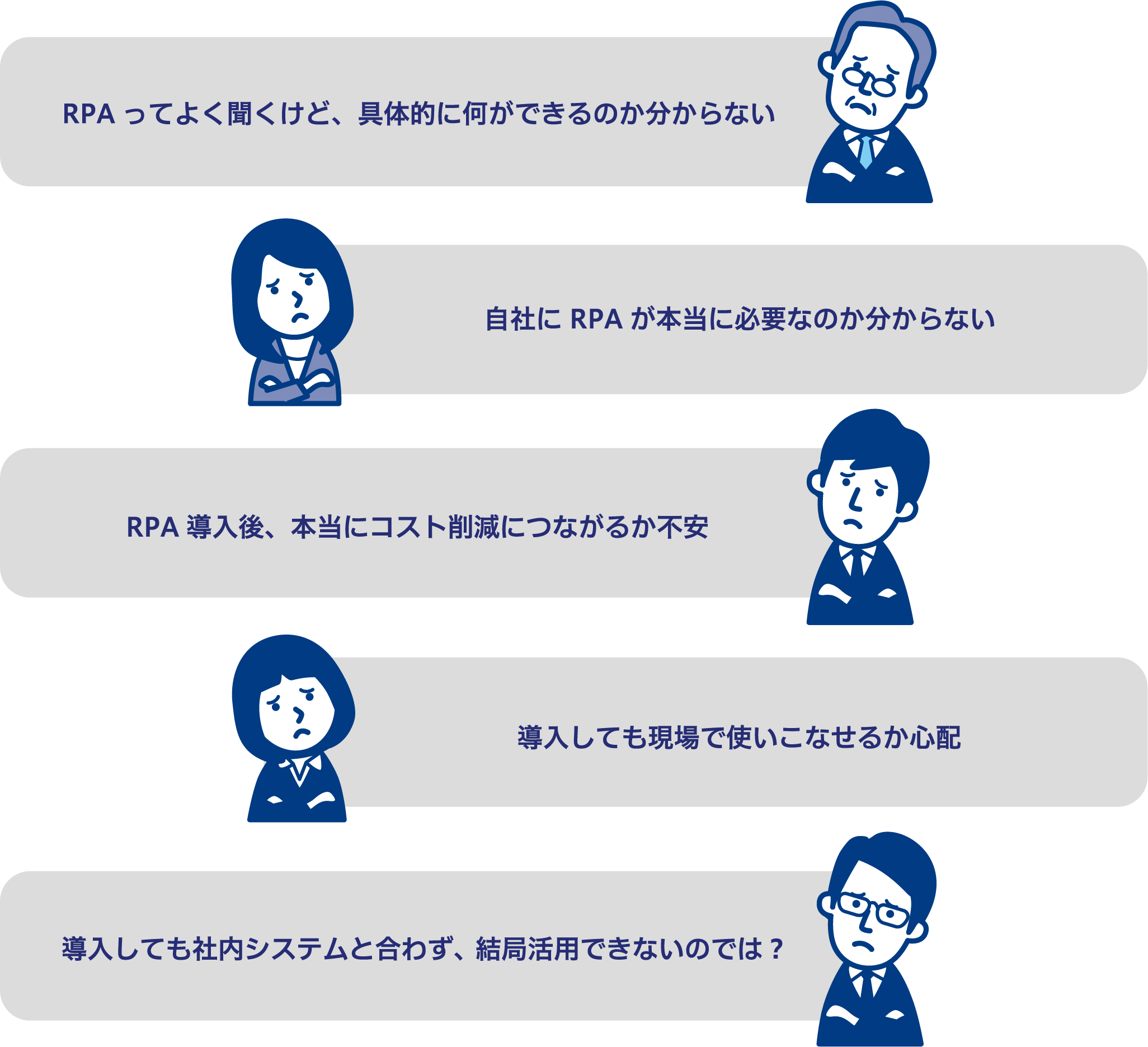 ビジネスの悩み（PC版）