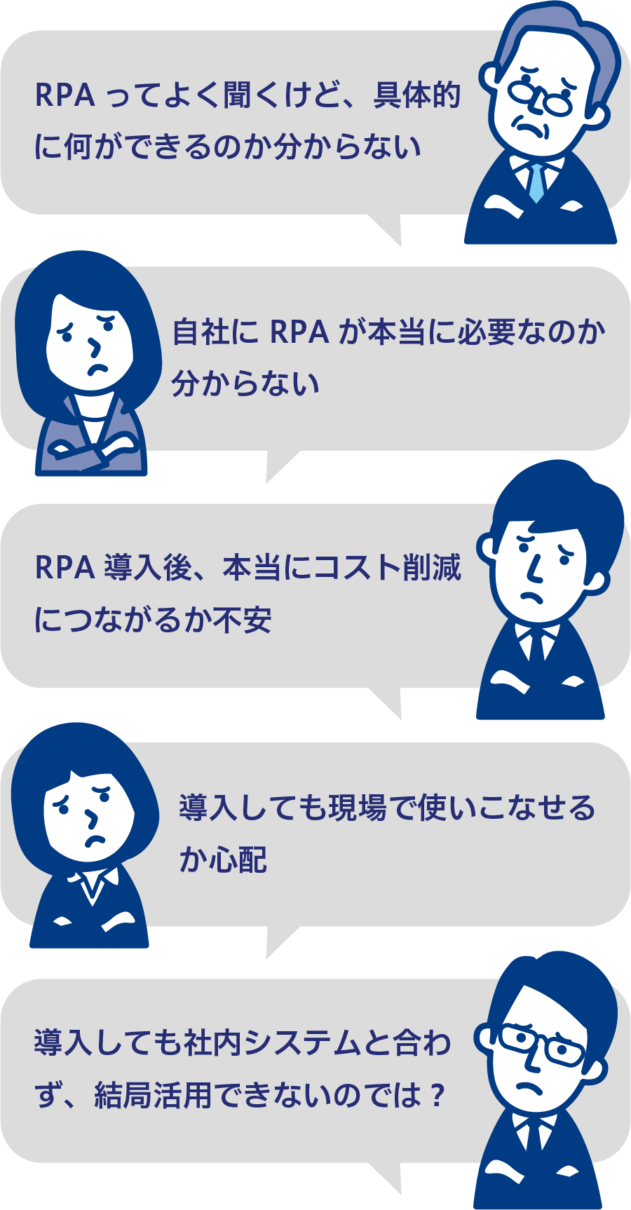 ビジネスの悩み（スマホ版）