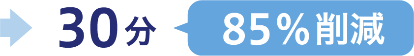 →30分 85%削減