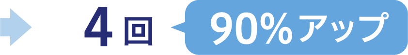 →4回 100%UP