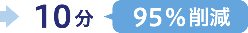 →10分 95%削減