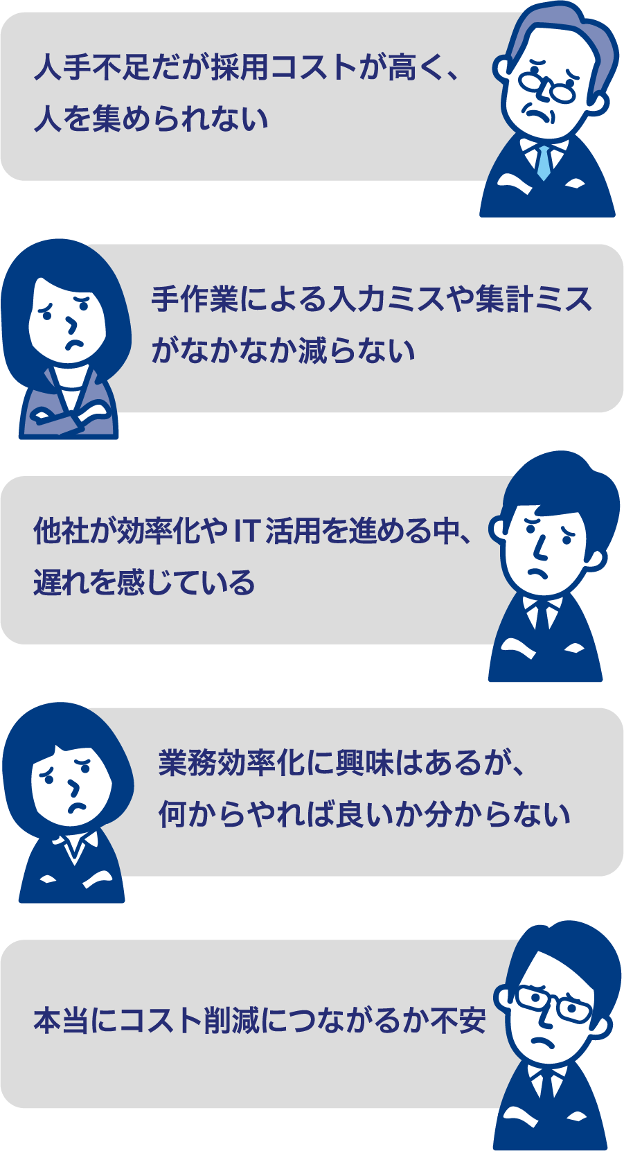 ビジネスの悩み（スマホ版）