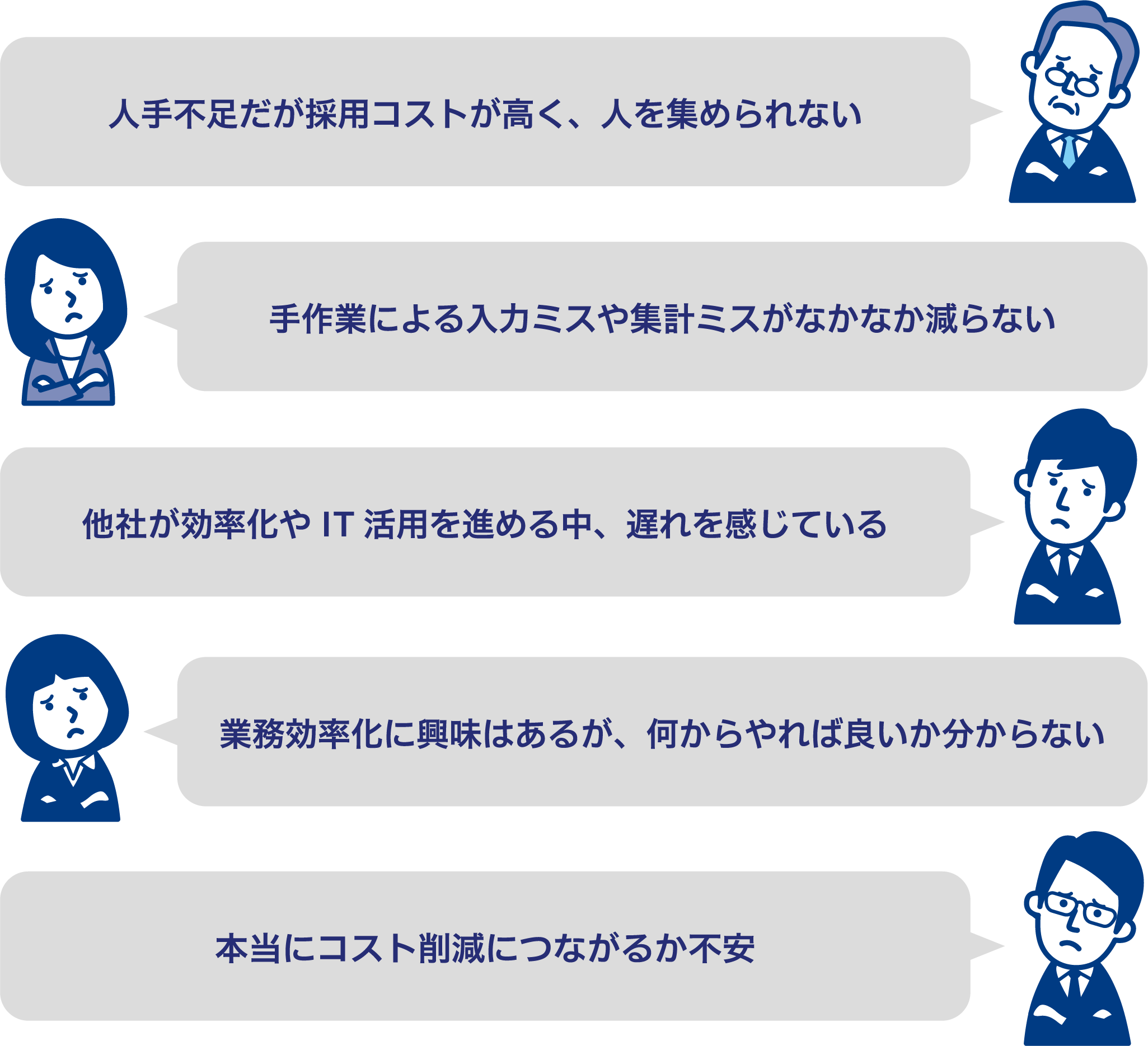 ビジネスの悩み（PC版）