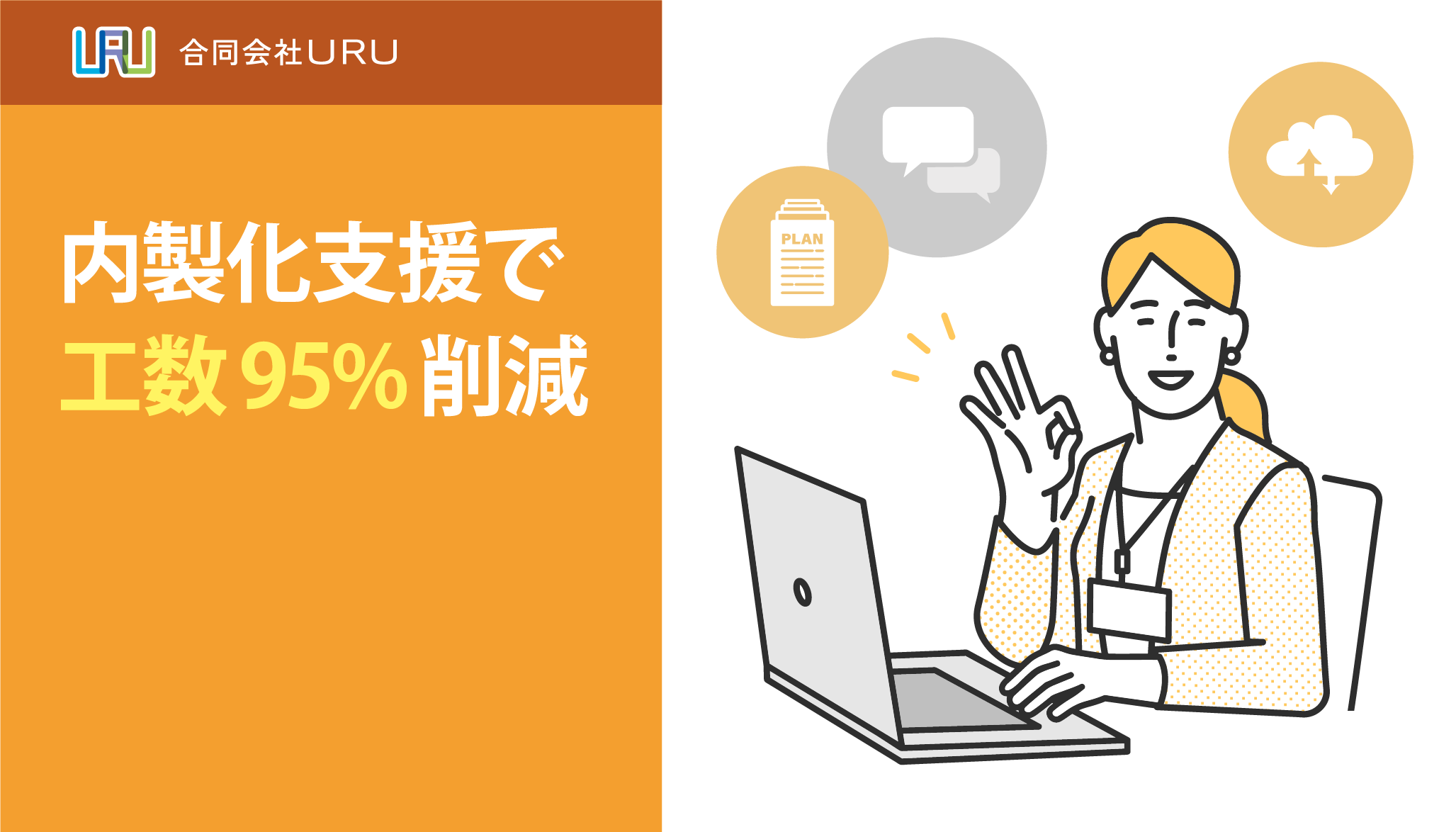 【RPA内製化】インシデント対応のリスト作成業務【30代女性・工数95%減】